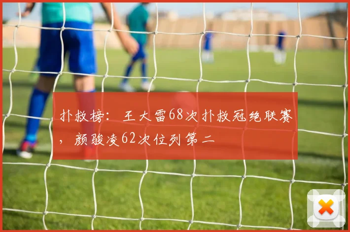 扑救榜:王大雷68次扑救冠绝联赛,颜骏凌62次位列第二